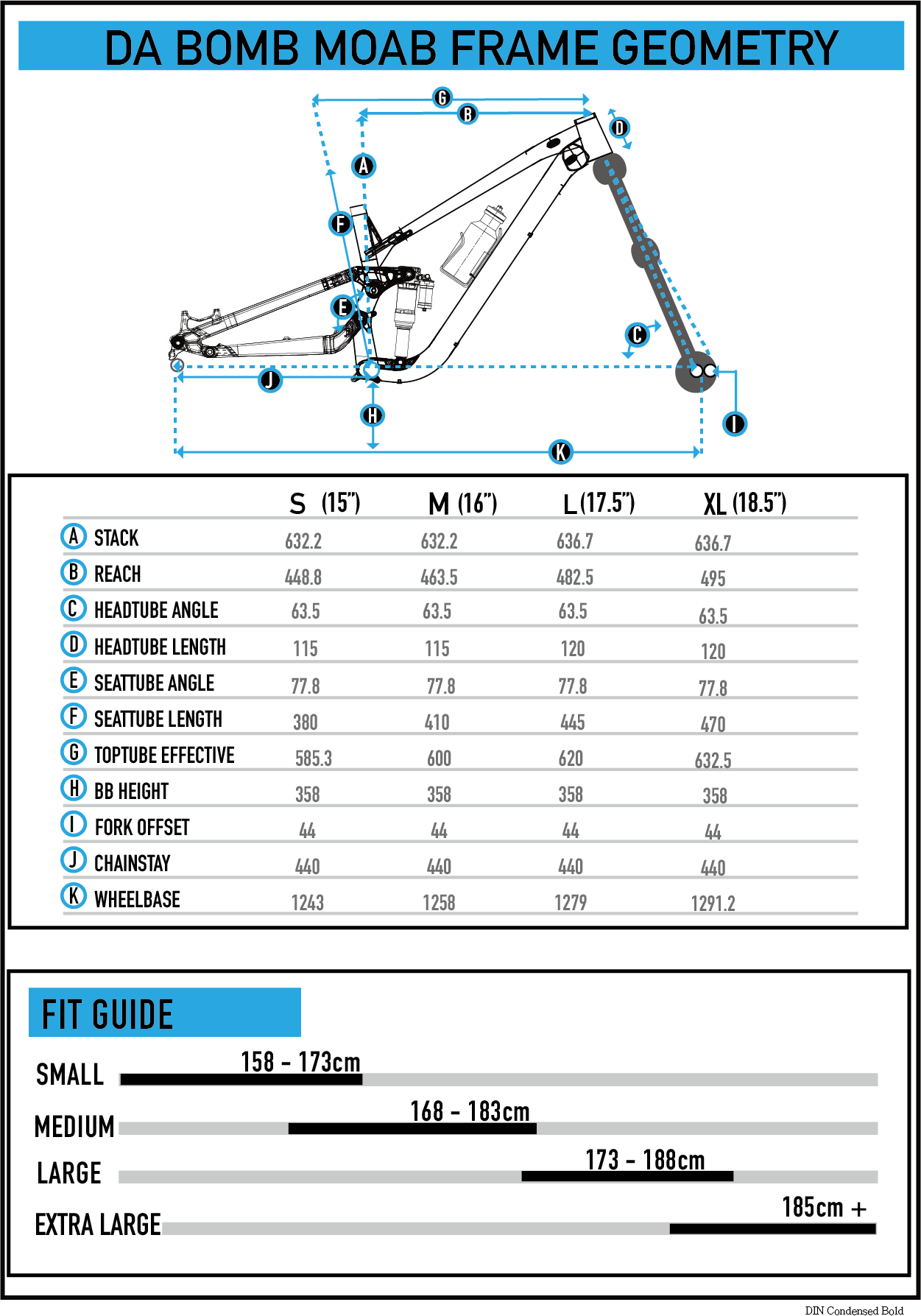 Da Bomb Moab 29 Super Enduro Frame inc. Fox DHX Coil